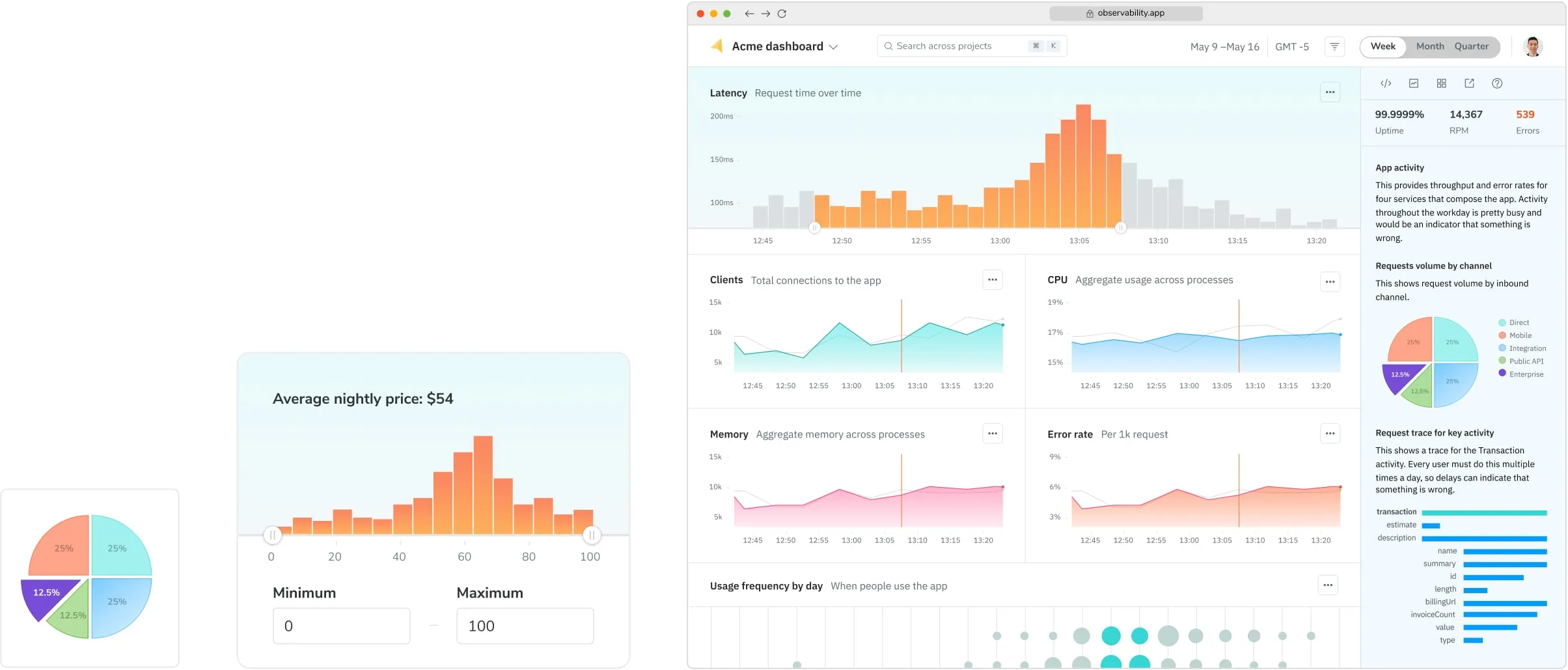 Component-Driven UI